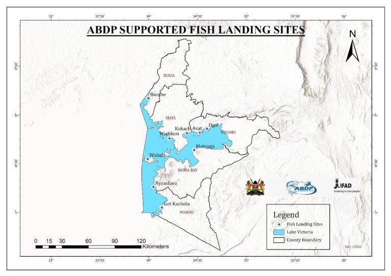 ABDP Fish Supported Landing Sites