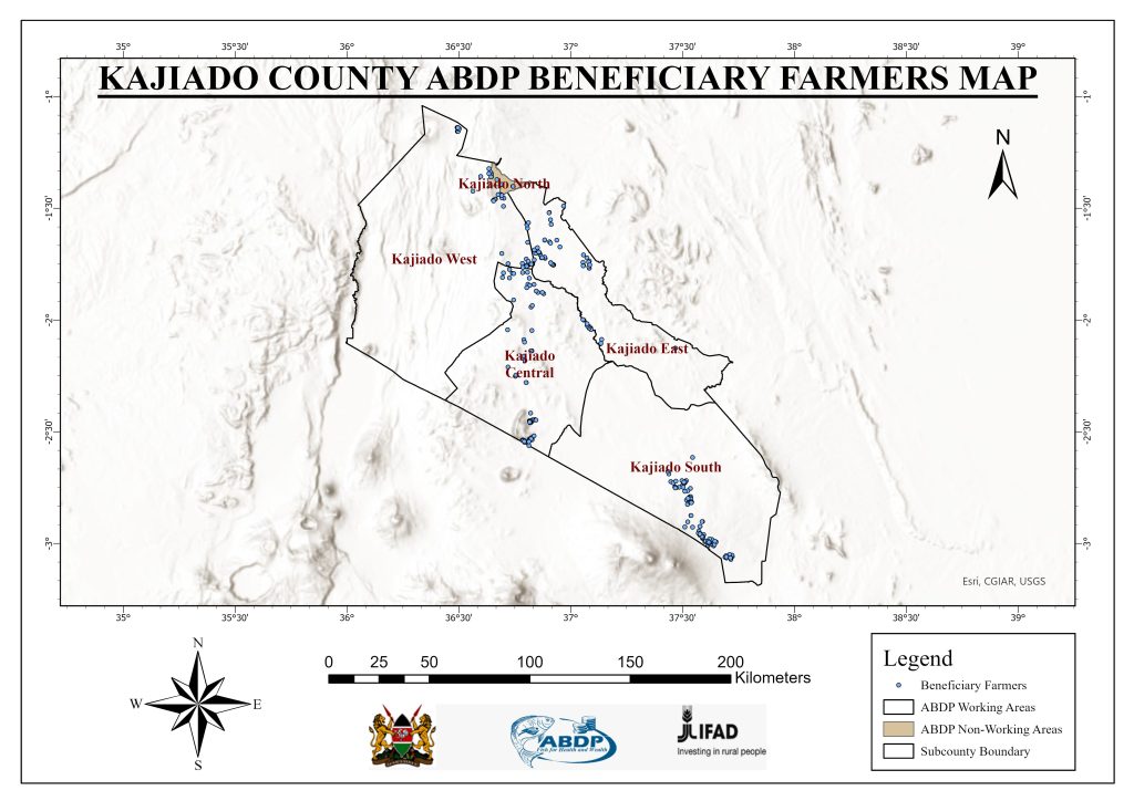 KAJIADO