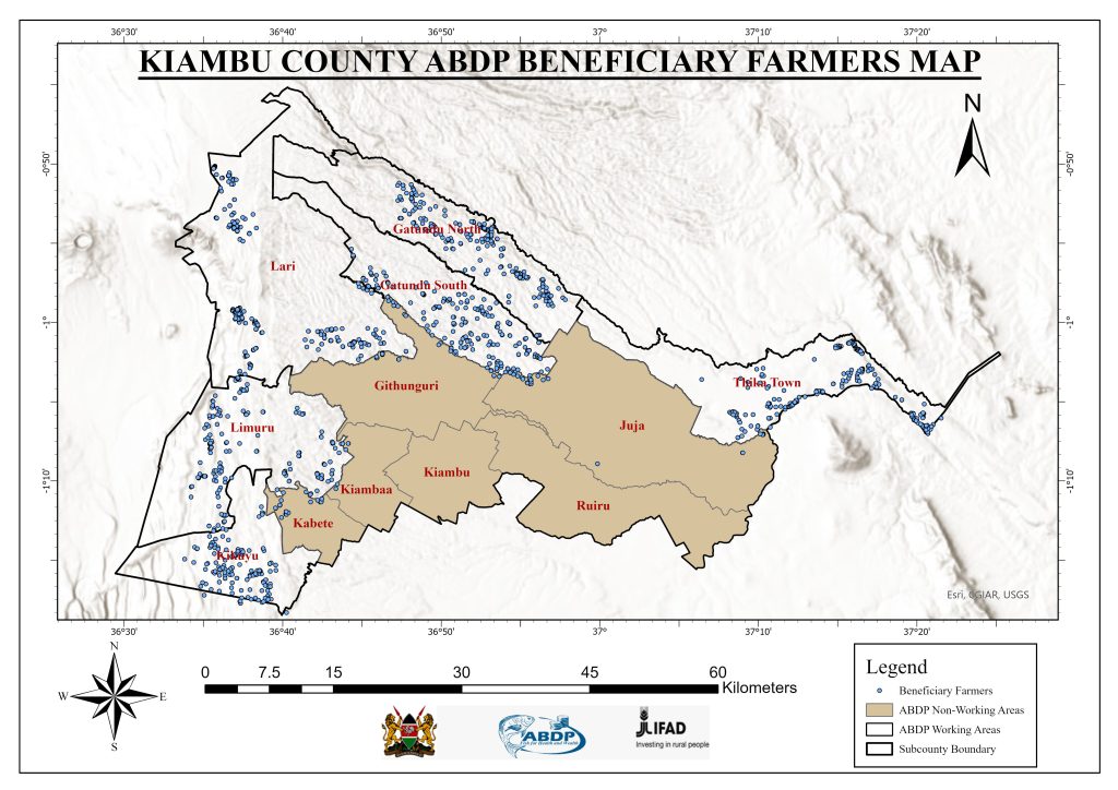 KIAMBU