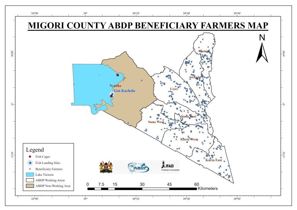 MIGORI